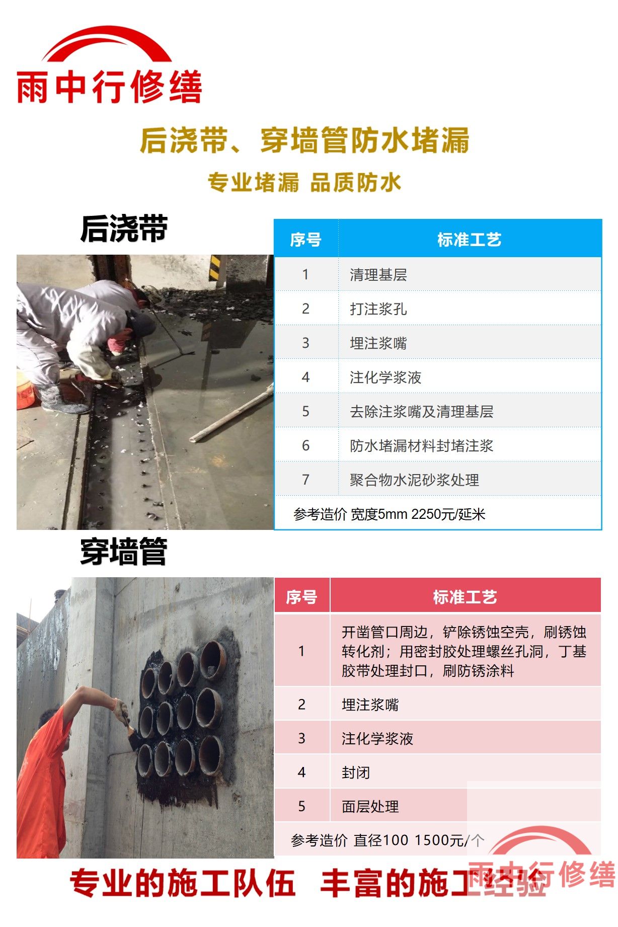 邯郸隧道堵漏加固